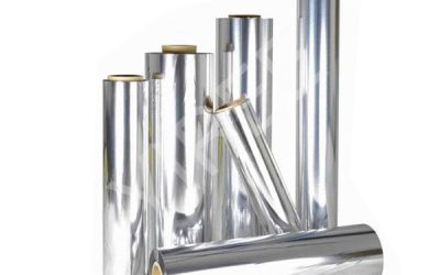Is tin foil and aluminum foil the same